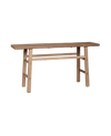 Elm Console