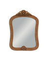 Sanded Mirror