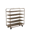 Bakers Rolling Rack